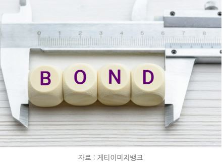채권형 펀드