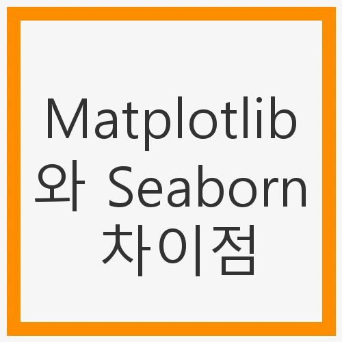 Matplotlib 소개