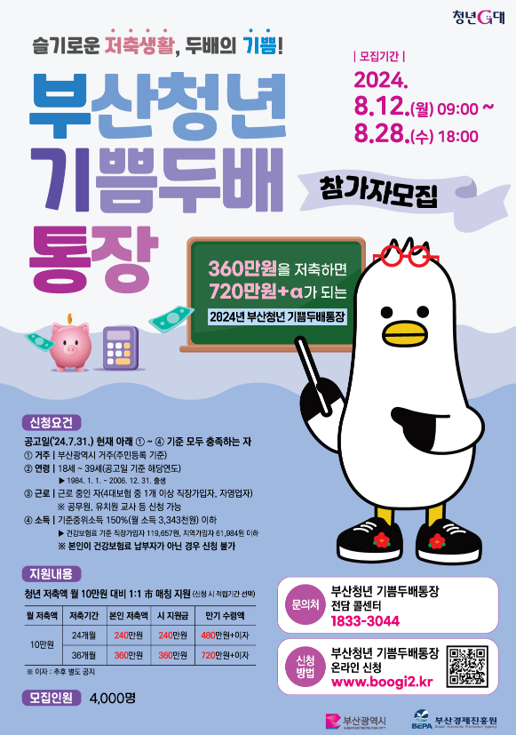 부산 청년 기쁨 두배 통장 신청 방법