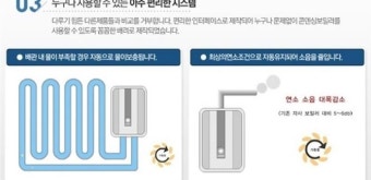 대우 보일러 서비스 센터