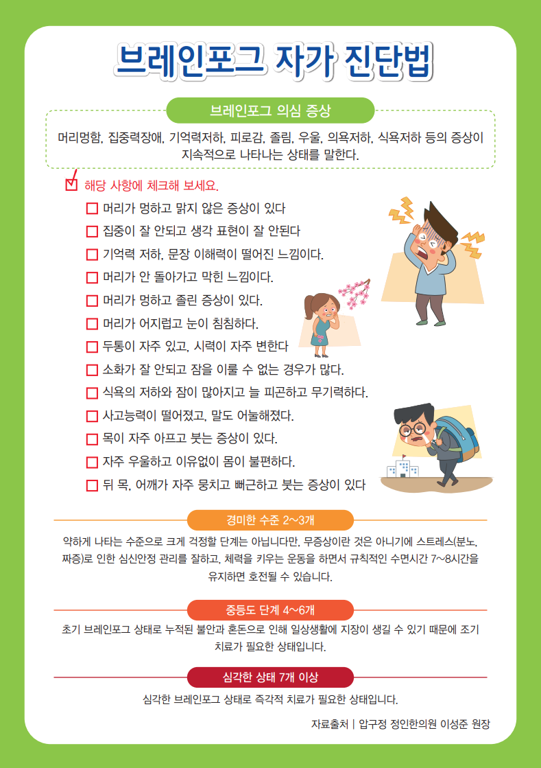 alt="브레인 포크 자가진딘법"