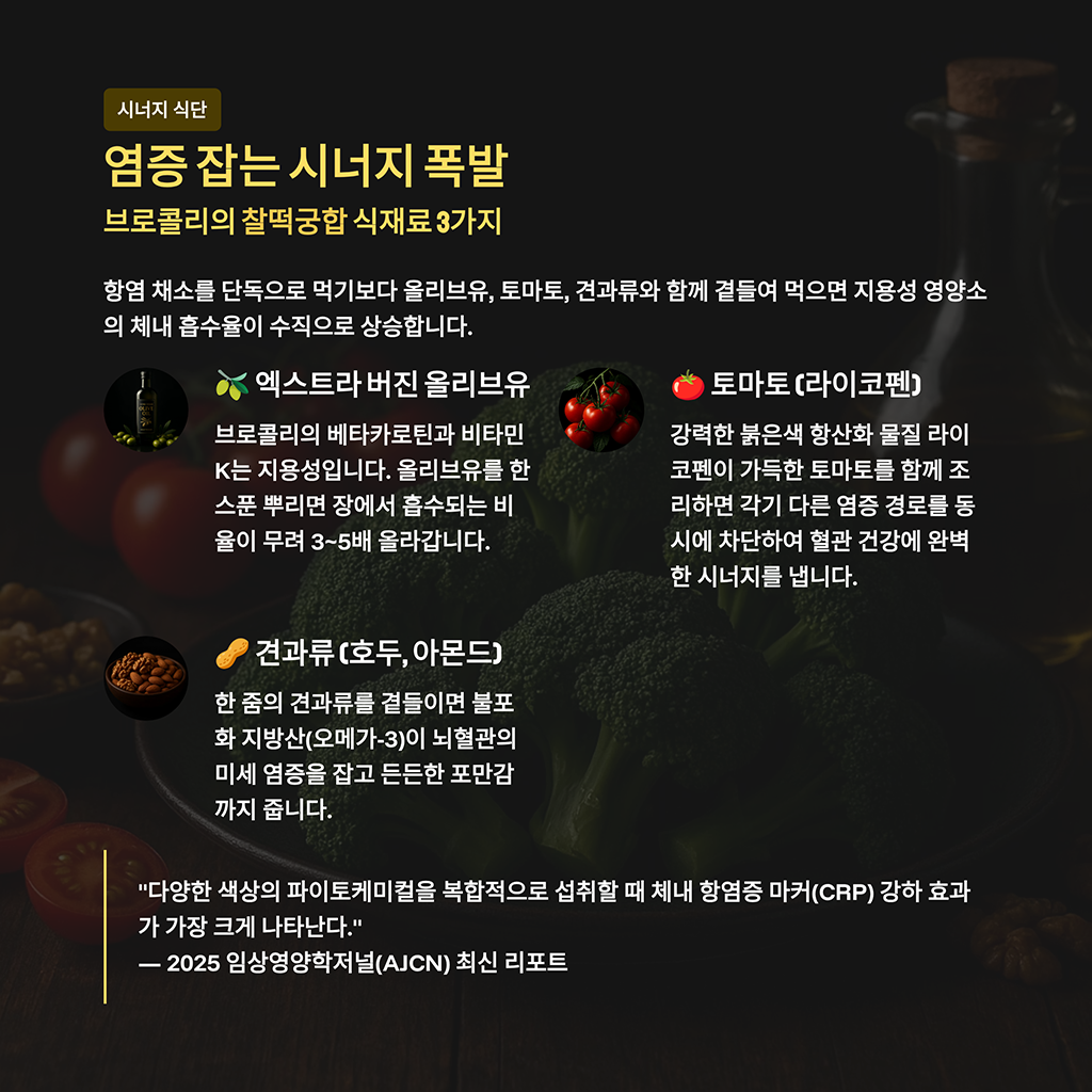 염증 잡는 시너지 폭발, 브로콜리의 찰떡궁합 식재료 3가지