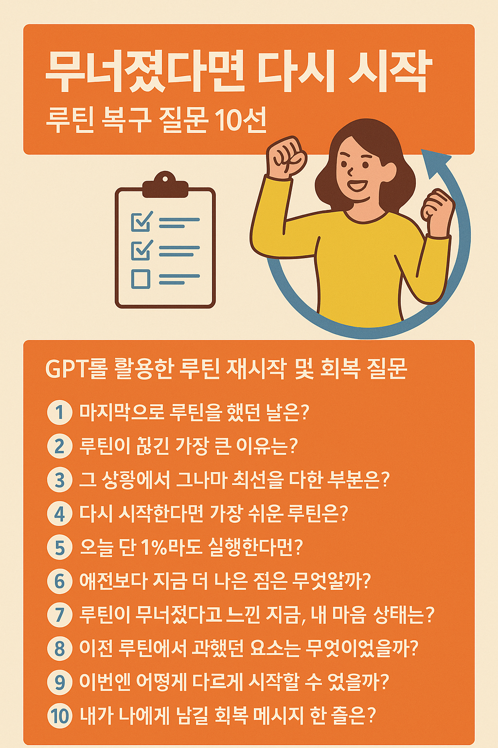 ChatGPT를 활용해 무너진 루틴을 회복하고 다시 시작할 수 있도록 돕는 10가지 질문 프롬프트를 소개하는 인포그래픽 스타일 일러스트 &ndash; 루틴 복구와 자기 수용을 상징