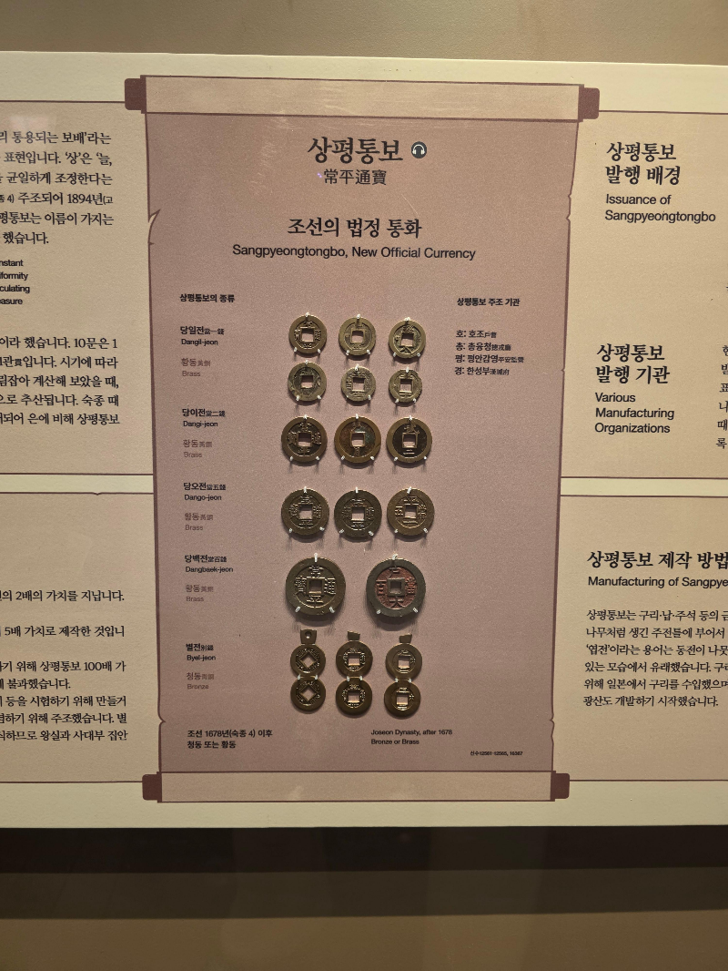 국립중앙박물관 상평통보 이미지
