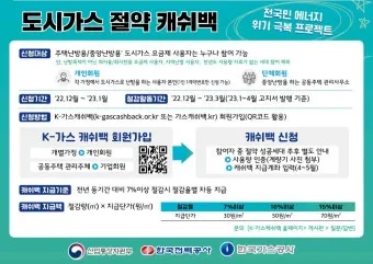 도시가스 요금 절감 보일러 온도 난방 효율 환기 요령_19