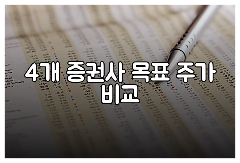 4개 증권사 목표 주가 비교