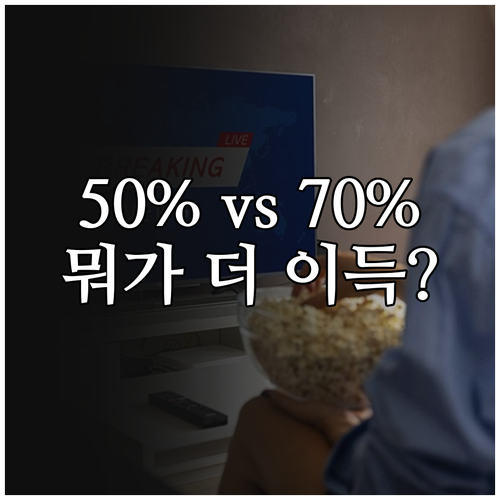 고양이 보험 보장비율 50%와 70%..