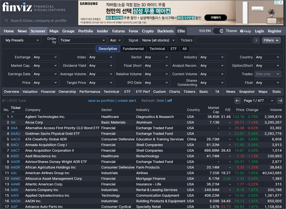 finviz 스크리너