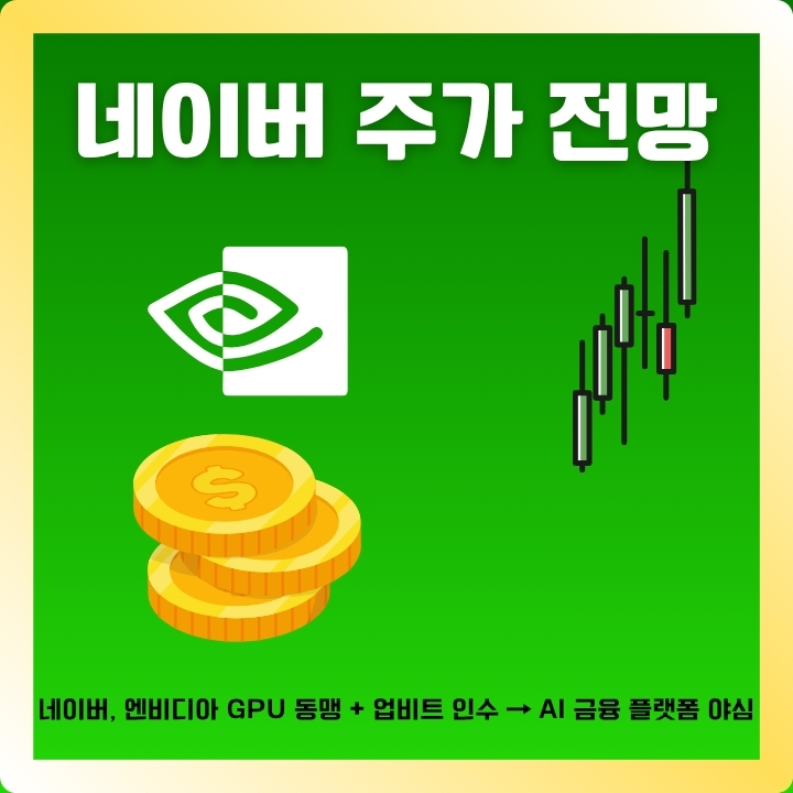 네이버 주가 전망에 대한 글의 썸네일