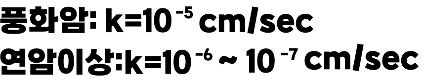 루전시험으로 얻어진 K값에 대해서 풍화암과 연암의 적정수치를 나타내었습니다