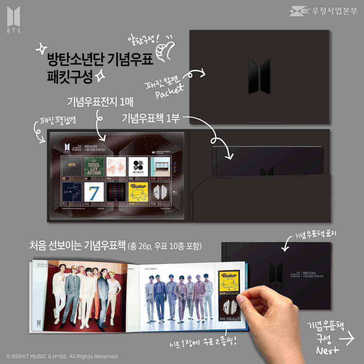 방탄소년단 기념우표 사전판매 구매방법