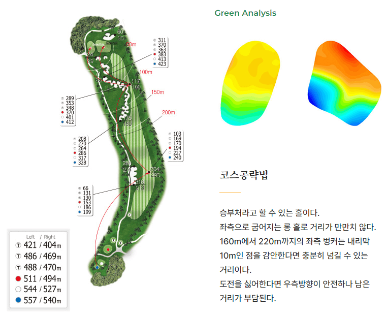 원더클럽 떼제베 CC 공략도 18