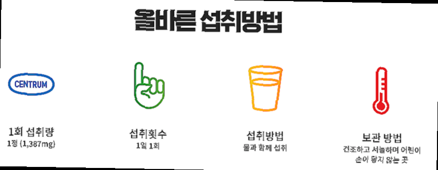 센트룸 실버 우먼 가격 효능