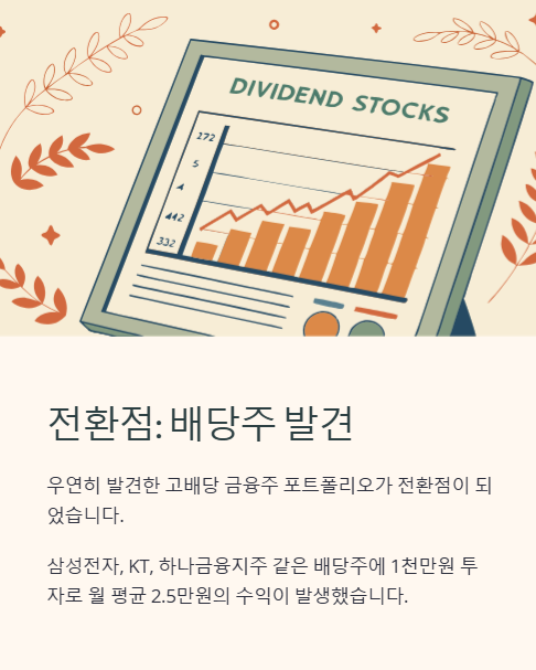 전환점 배당주 발견