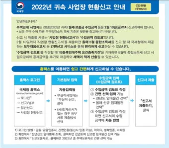국세청 사업장 관리번호 관련 자주 묻는 질문 총정리_24