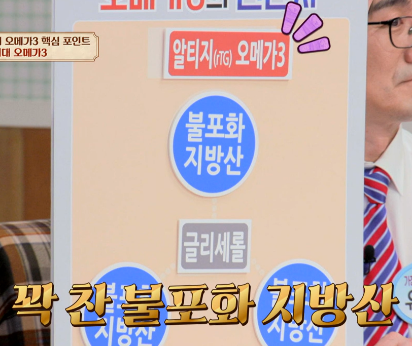 알티지 오메가3