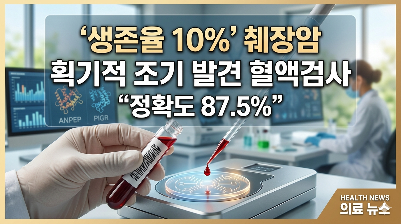 췌장암 조기 발견을 위한 혈액 검사 샘플과 의료 현미경을 보여주는 과학적 이미지