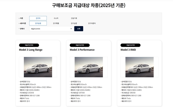 2025년 서산 전기차 지원금 지급대상 차종