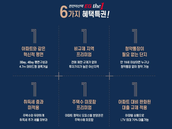 천안아산역 이지더원 EGthe1 오피스텔 청약 조건