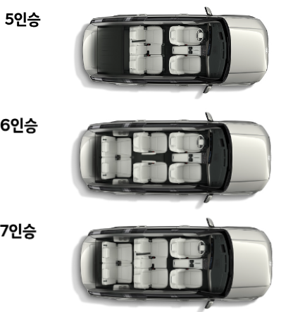 싼타페 시트배열