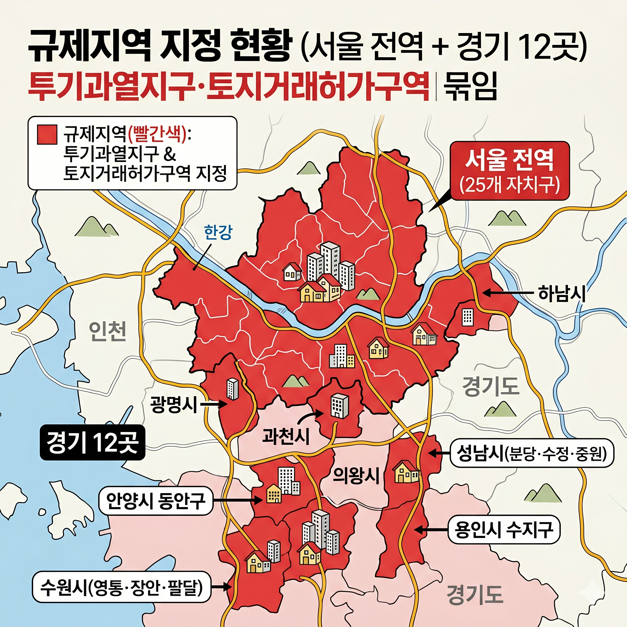2026년 주택담보대출 규제지역 서울 경기 12곳 지도