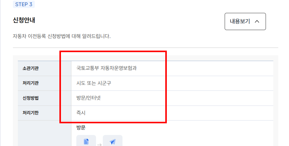 자동차 명의변경시 필요한 서류 확인 사이트