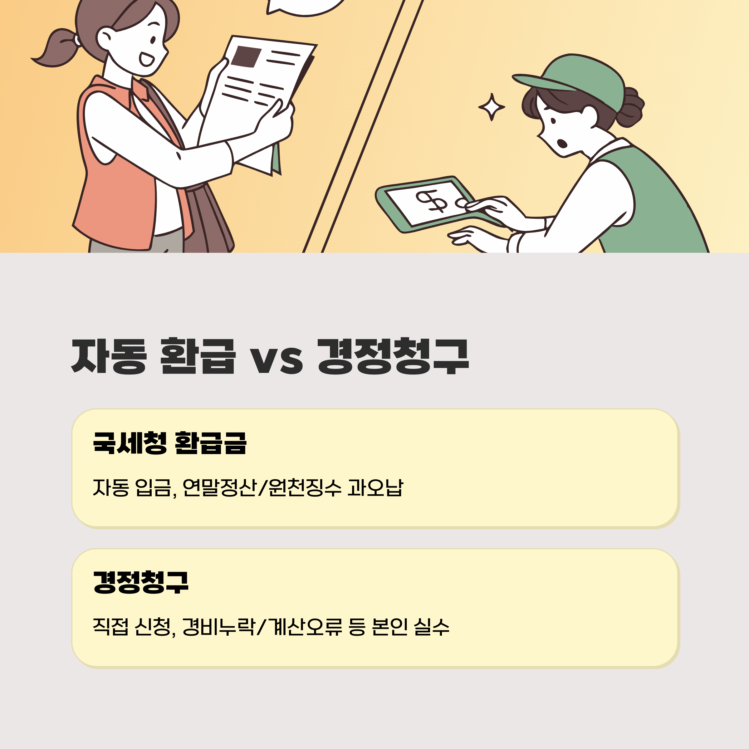 자동 환급과 경정청구 차이 비교