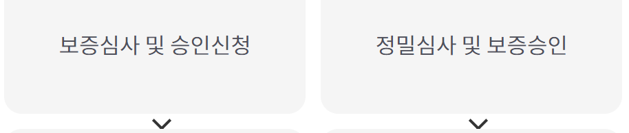 기업은행 햇살론15