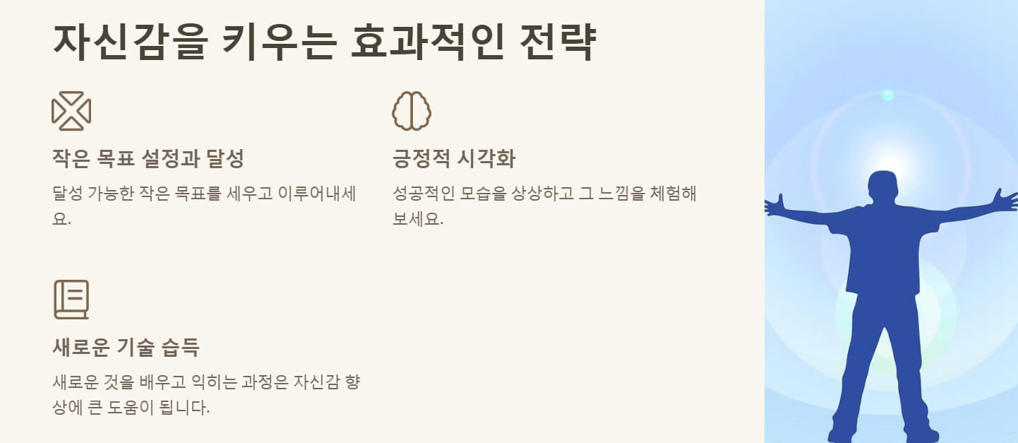 자존감 뜻 자신감 키우는 방법