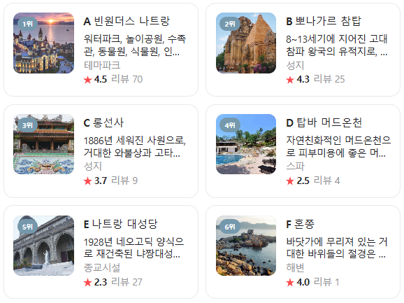 베트남 하노이 6월 날씨 옷차림 추천 여행지