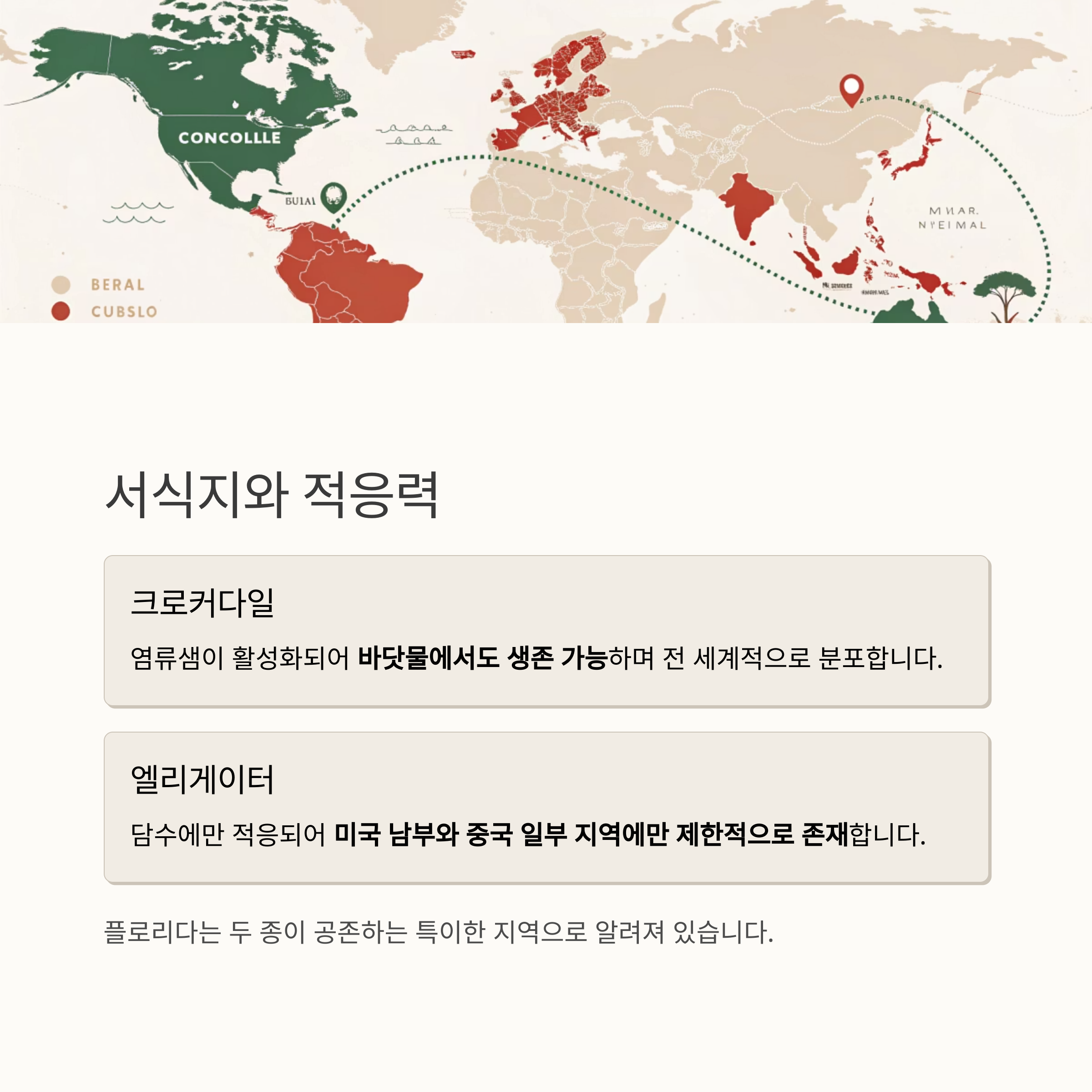 서식지와 적응력