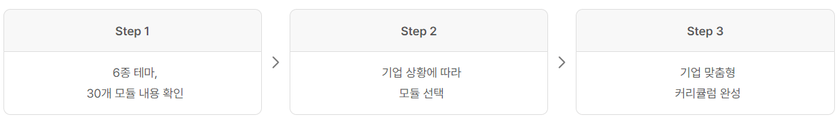 프로그램-이용-안내