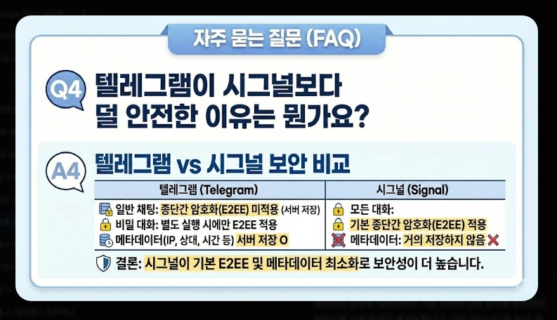 카카오톡 강제수집 대응법 [2026년 2월 시행] 개인정보 보호 설정 및 대체 메신저 가이드