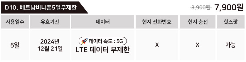 베트남-비나폰-5G