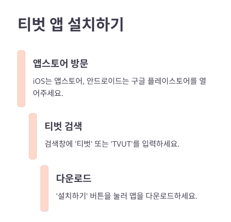 티벗앱 설치 방법 총정리