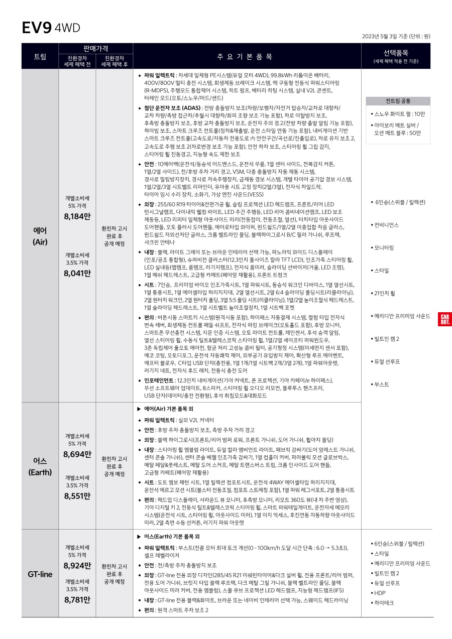 2024 기아 EV9 드디어 나온 가격표와 카탈로그 바로보기