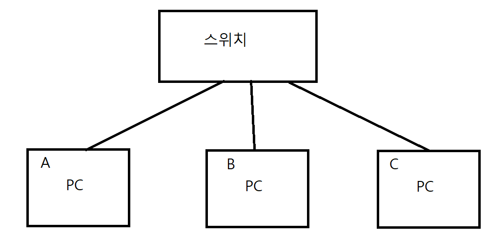이미지 없음