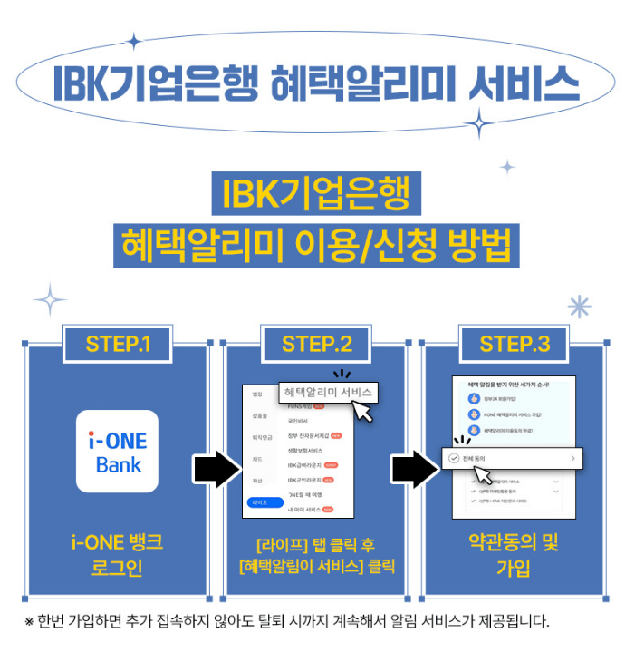 IBK기업은행 정부지원금 혜택알리미 이용 및 신청방법