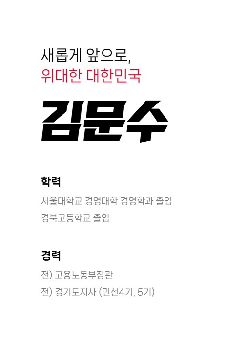 국민의힘 대선후보 여론조사
