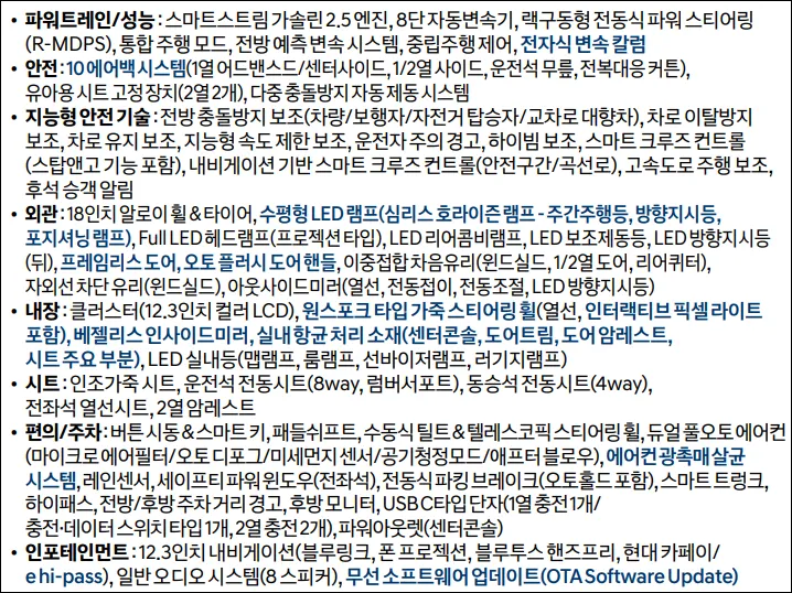 그랜저 가솔린 프리미엄 옵션