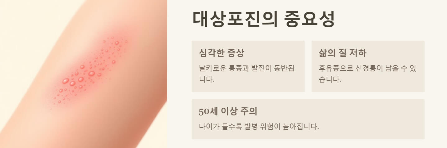 대상포진 예방접종 가격