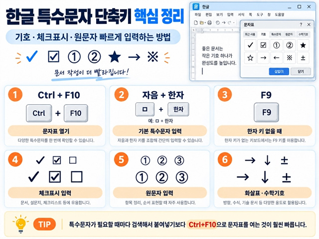 한글 특수문자 단축키｜기호&middot;체크표시&middot;원문자 빠르게 입력하는 방법