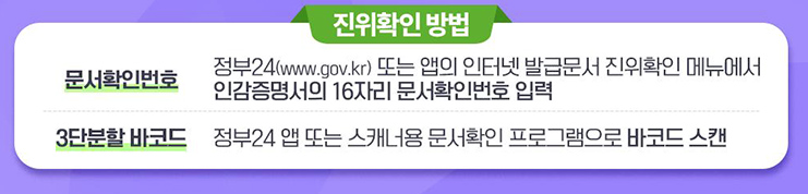 인감증명서 진위확인 방법