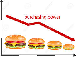 물가 상승과 인플레이션 : 경제의 큰 고민