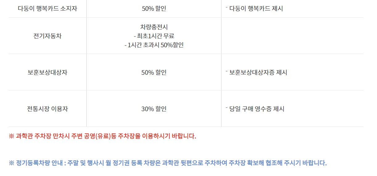 서울시립과학관 사이언스페스니벌 주차요금 감면대상자2