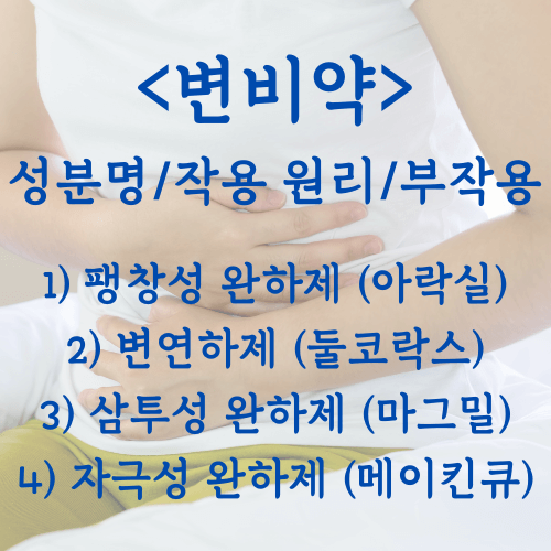 변비약_대표사진