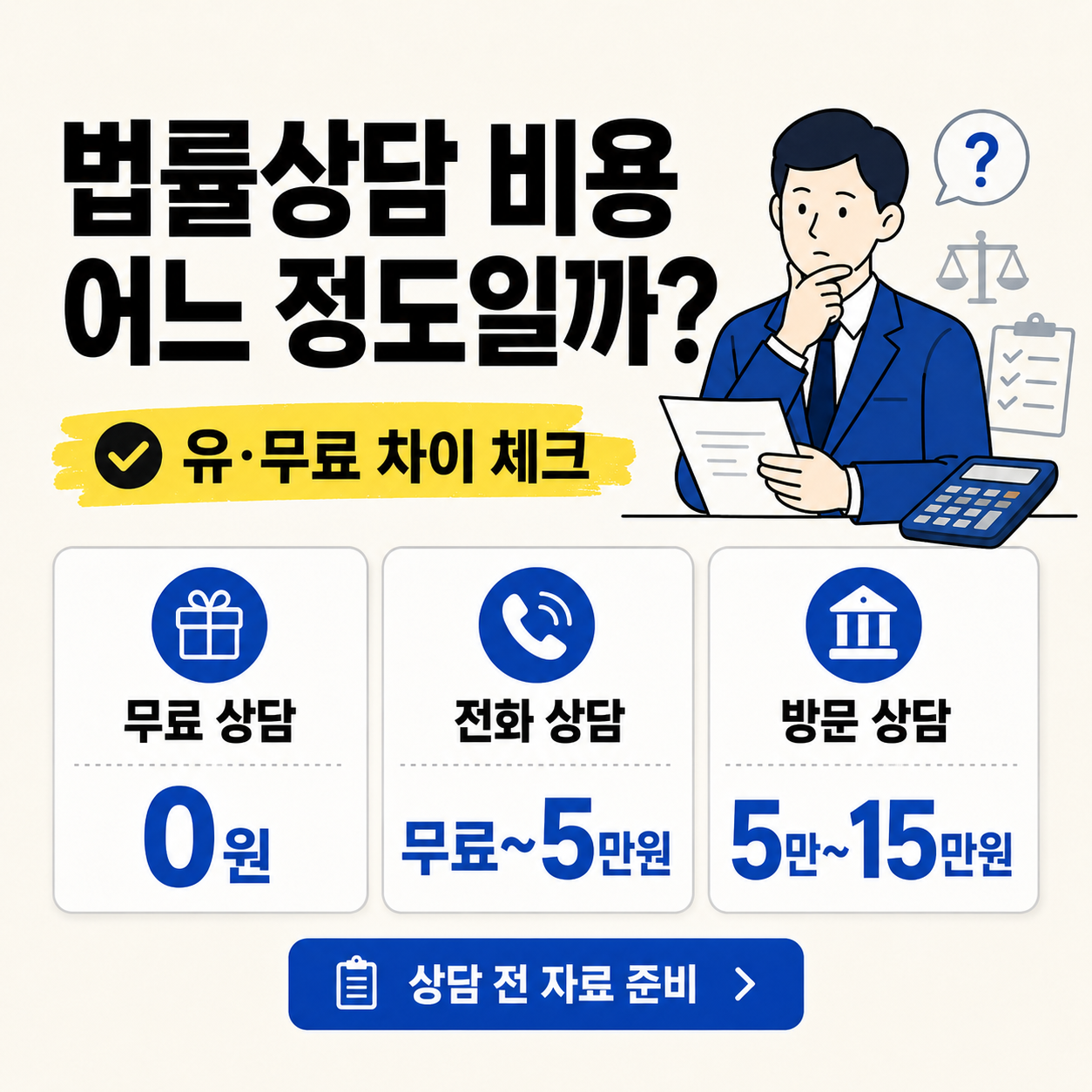 명의도용 피해 법률상담 비용을 무료 상담, 전화 상담, 방문 상담으로 나누어 비교한 인포그래픽 이미지