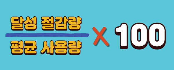 절감률 계산 방법