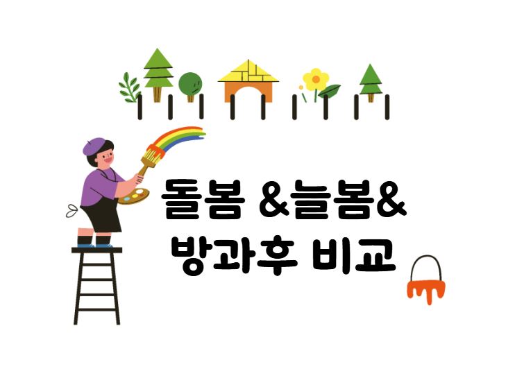 돌봄교실 방과후교실 늘봄학교 비교