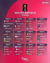 2026 북중미 월드컵 조추첨 결과, 한국 경기일정 정리